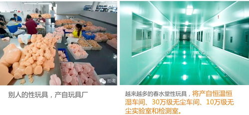 春水堂完整披露兩性生態(tài)戰(zhàn)略,智能情侶酒店和醫(yī)療器械工廠曝光